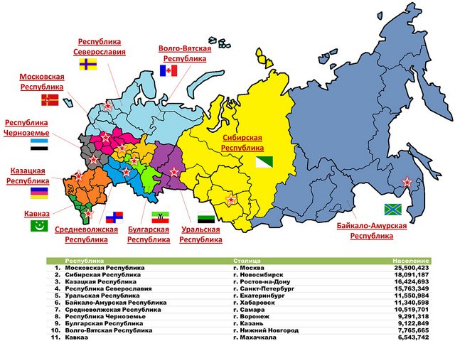 Что будет с русскими в россии в 2018 году Что будет с русскими в россии в 2018 году