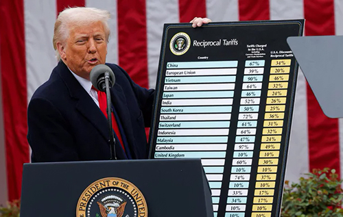 Верховний суд США визнав мита Трампа незаконними