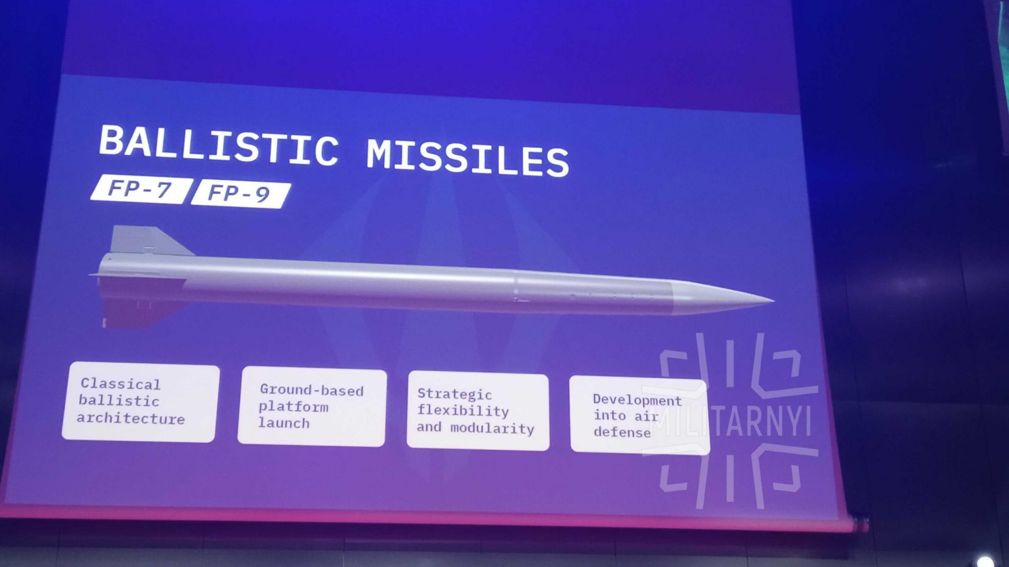 У Fire Point обіцяють поставити на озброєння балістичну ракету до кінця року