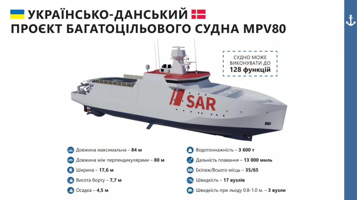 Україна розпочне будівництво суден багатоцільового призначення за підтримки Данії