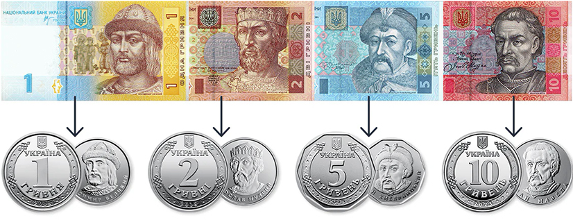НБУ виводить з обігу банкноти 1, 2, 5 та 10 гривень