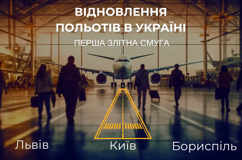 Перша злітна смуга – відновлення польотів в Україні у 2025 році