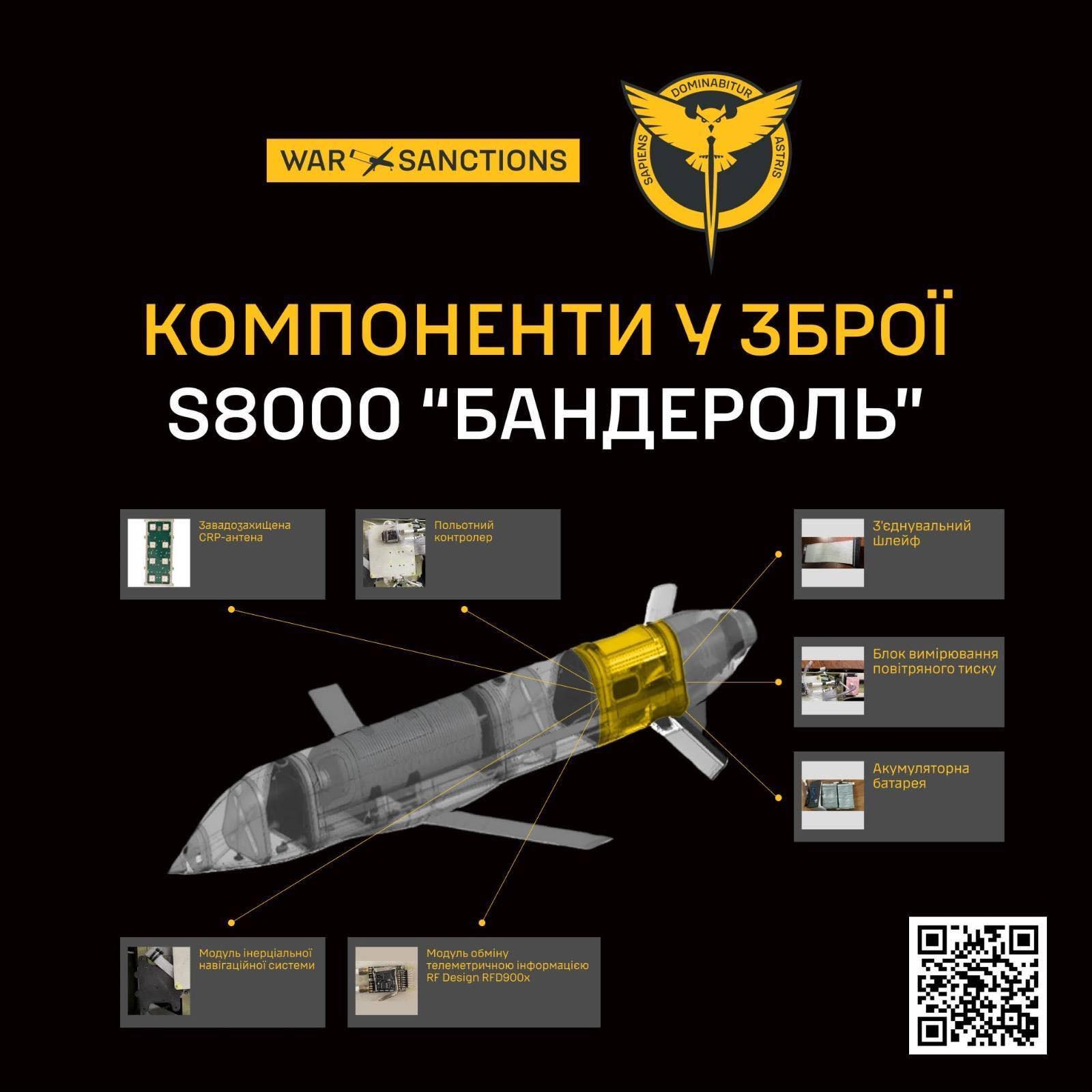 У новій крилатій ракеті РФ "Бандероль" виявили низку іноземних компонентів, – ГУР