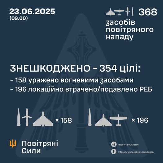 Ворог знову атакував столицю: знищено підʼїзд житлового будинку, відомо про 6 загиблих