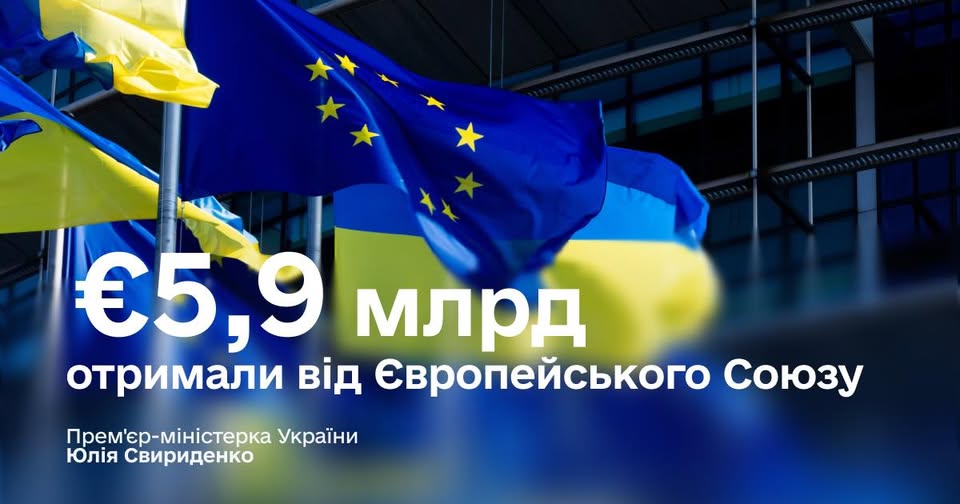Україна отримала €5,9 млрд від Європейського Союзу. Куди підуть кошти?