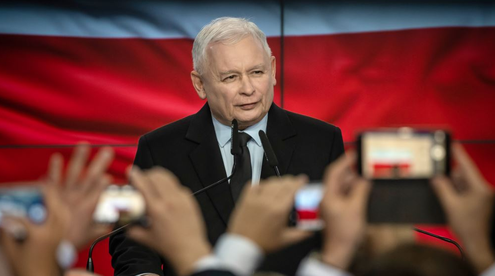 Підсумки виборів у Польщі