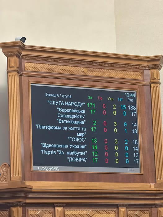 ВР призначила Михайла Федорова міністром оборони України