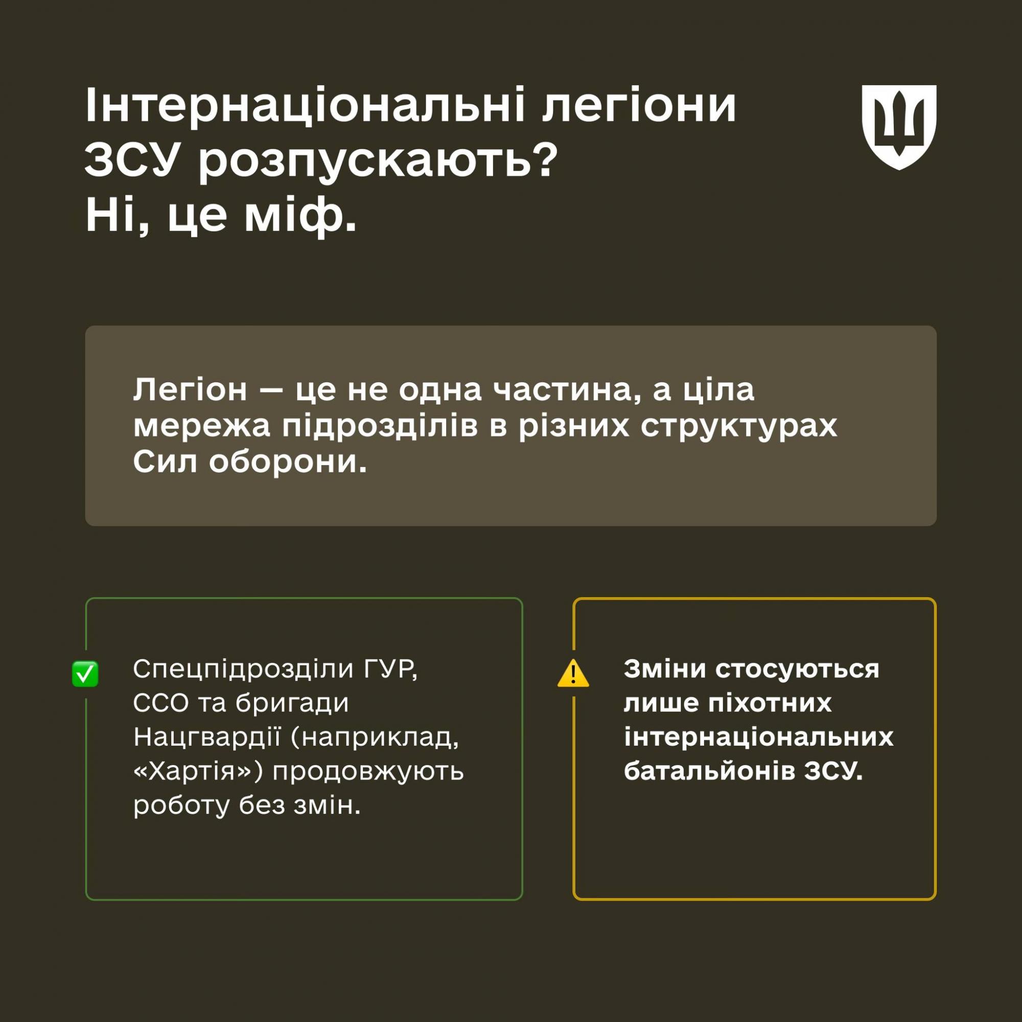 Чи правда, що Інтернаціональний легіон розпускають? - Міноборони України 