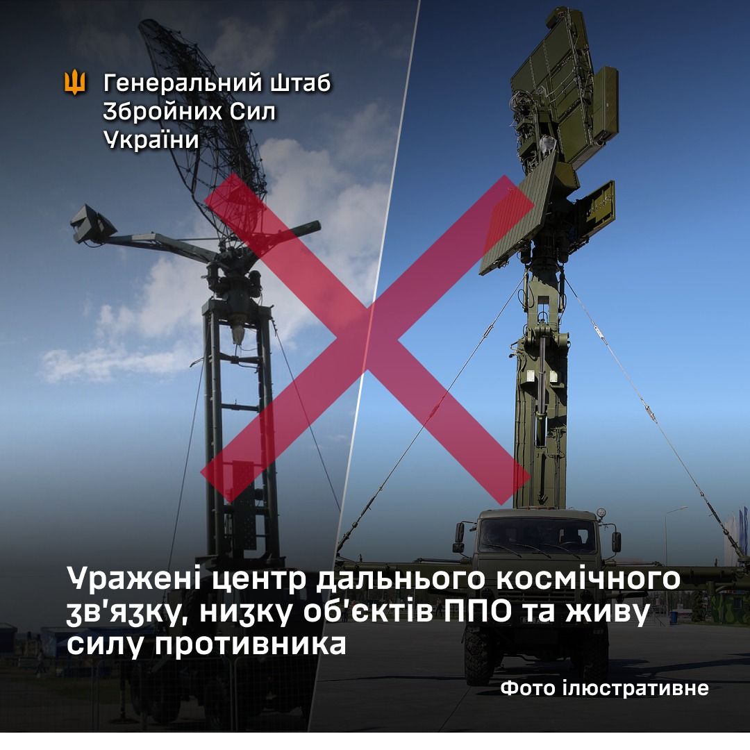 Уражено центр дальнього космічного зв’язку, низку об’єктів ППО та живу силу противника, - Генштаб ЗСУ