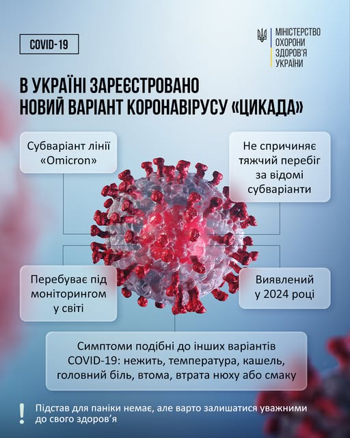 В Україні зафіксовано перший випадок субваріанту COVID-19 "Цикада"