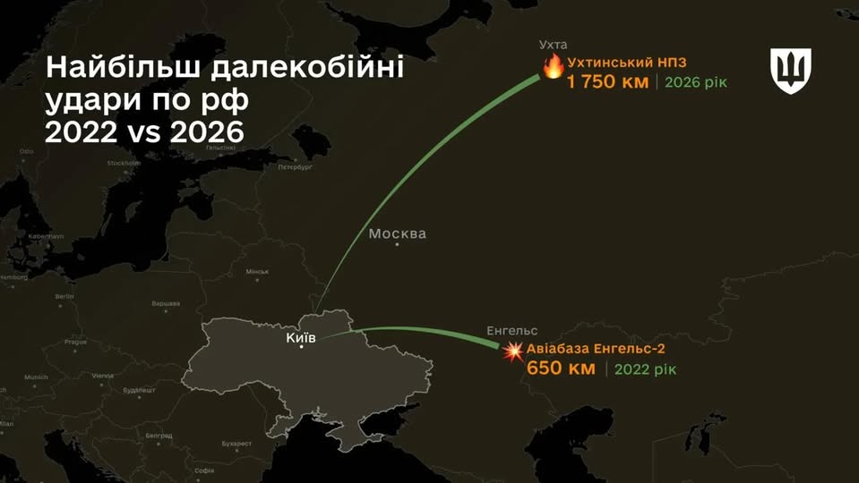 З 2022 року Сили оборони на 170% збільшили дальність ударів по росії, - Міністерство оборони України 