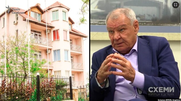 У керівника ДП "Антонов" журналісти виявили незадекларовану нерухомість в окупованому Криму