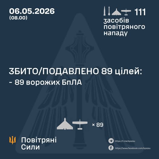 Попри оголошений режим тиші РФ атакувала Україну трьома ракетами та понад 100 дронами