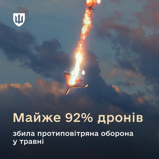 Українська ППО перехопила майже 92% дронів під час масованих атак у травні, - Міноборони