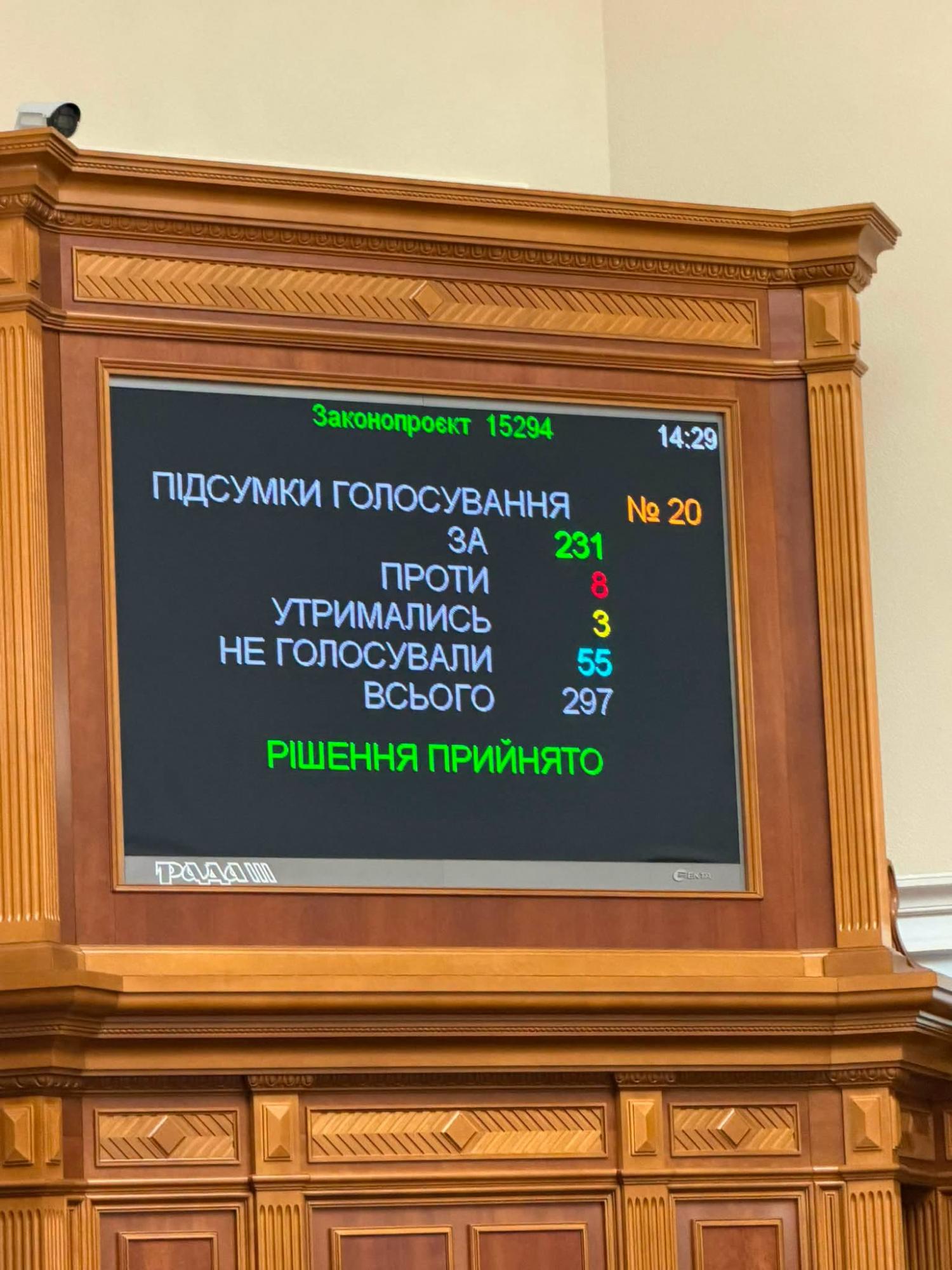 ВР підтримала законопроєкт про посилення відповідальності за дитячу порнографію та декриміналізацію дорослого контенту