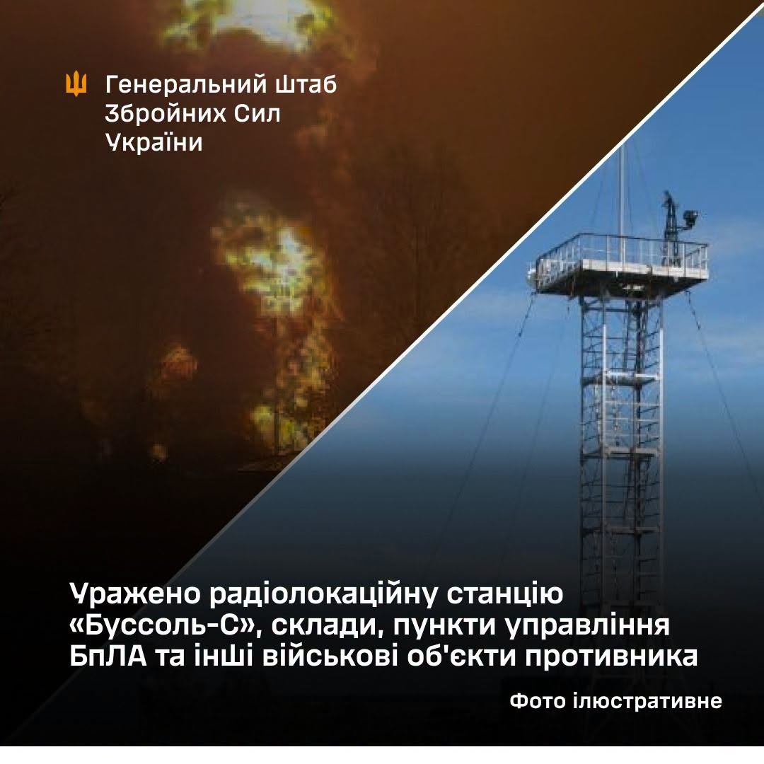Уражено радіолокаційну станцію "Буссоль-С", склади, пункти управління БпЛА та інші військові об'єкти противника, - Генштаб ЗСУ Уражено радіолокаційну станцію "Буссоль-С", склади, пункти управління БпЛА та інші військові об'єкти противника, - Генштаб ЗСУ