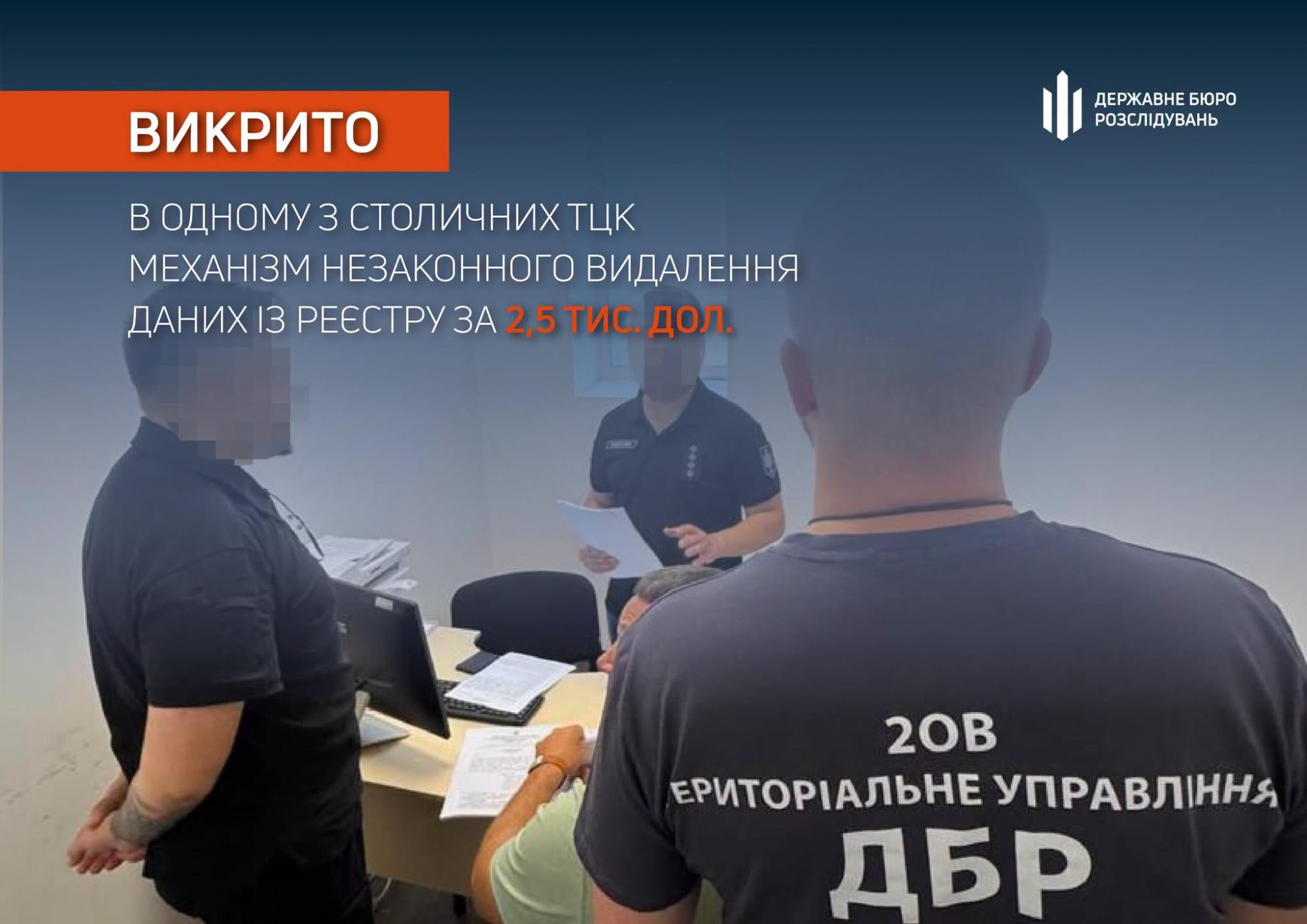 Операція "Чесний призов": ДБР викрило в одному з столичних ТЦК механізм незаконного видалення даних із реєстру за 2,5 тис. дол.