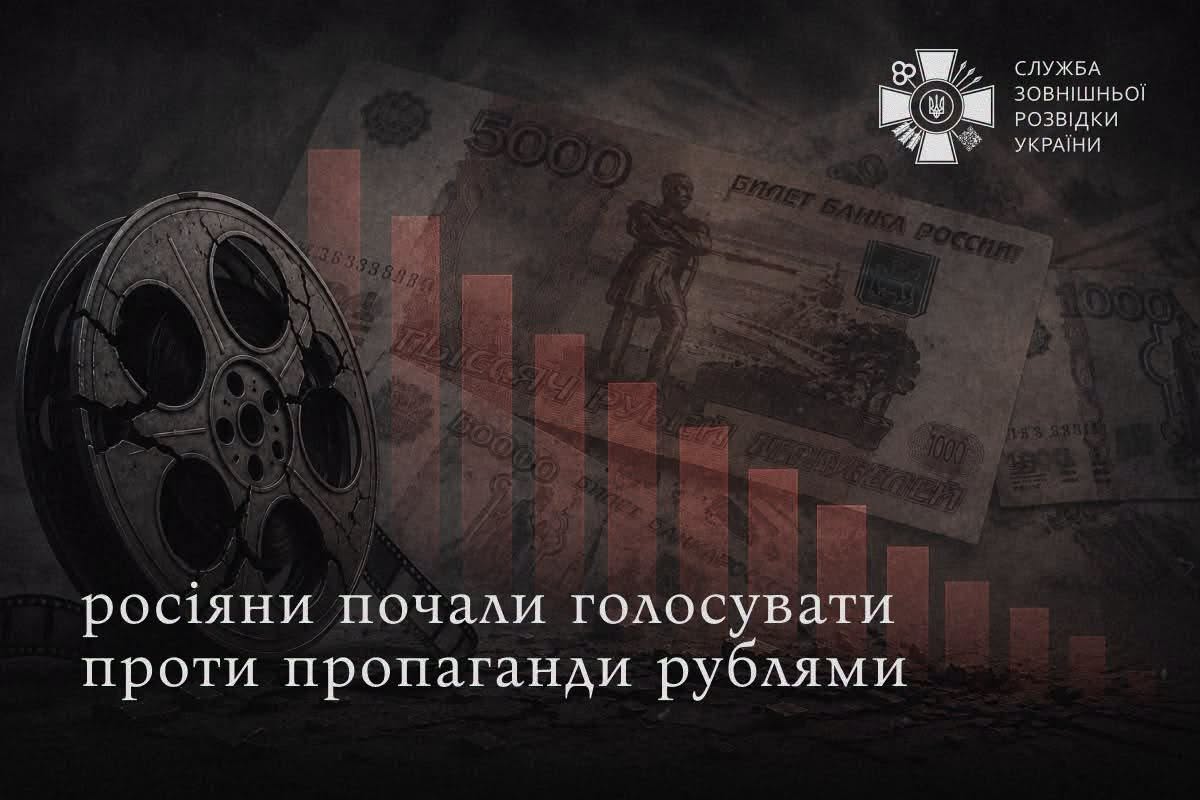 За пів року у Росії  94% пропагандистських фільмів виявилися збитковими. Втрати обчислюються десятками мільярдів рублів, - СЗРУ
