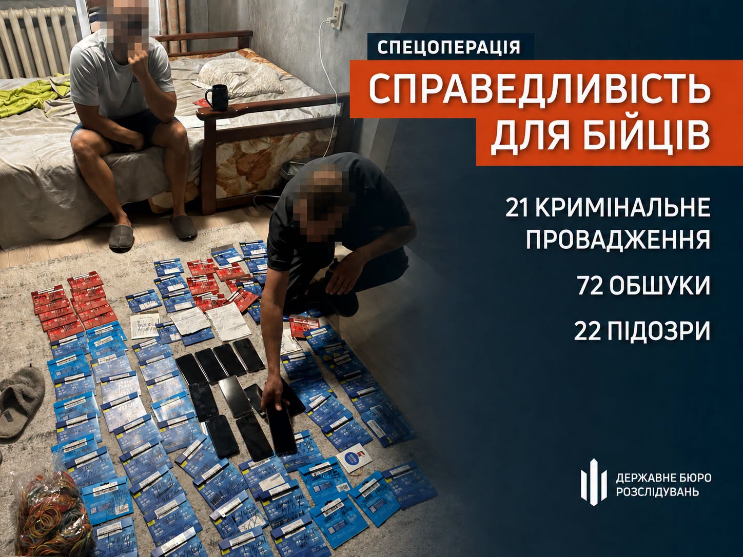 Операція "Справедливість для бійців": правоохоронці викривають військових, які формально перебувають на службі або працюють на приватні інтереси командирів Операція "Справедливість для бійців": правоохоронці викривають військових, які формально перебувають на службі або працюють на приватні інтереси командирів