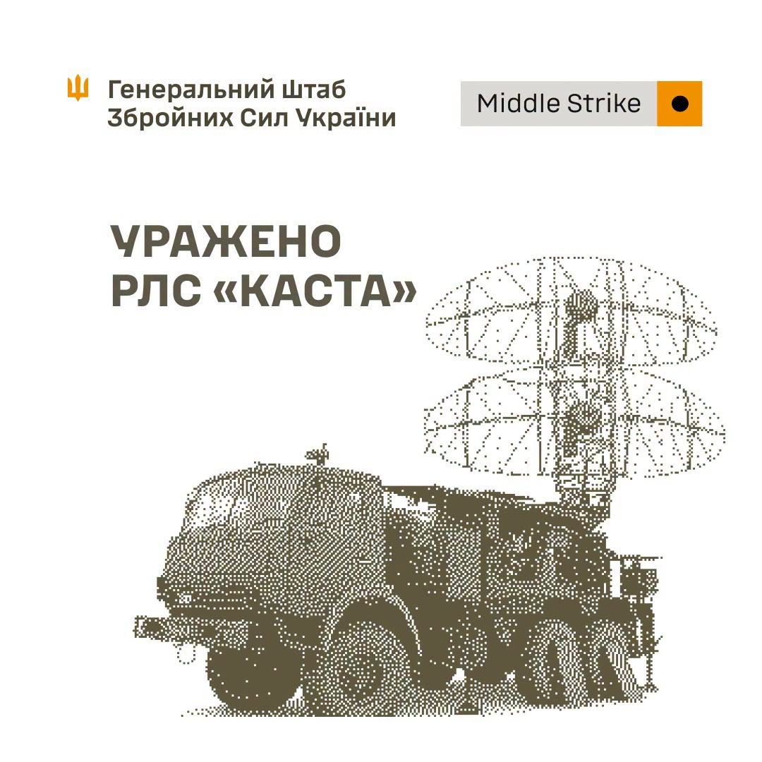 Генштаб ЗСУ підтвердив ураження РЛС "Каста" Генштаб ЗСУ підтвердив ураження РЛС "Каста"