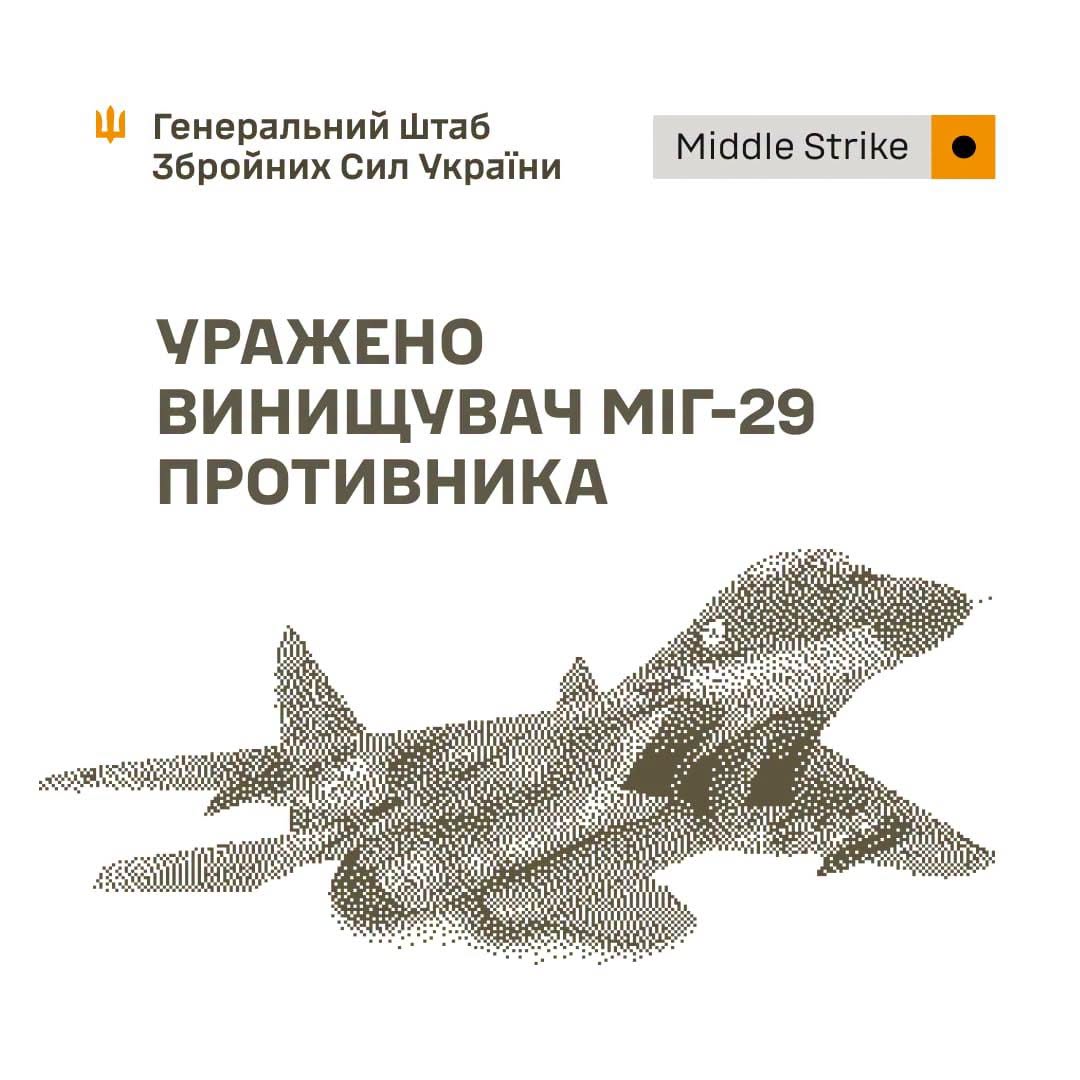 Підтверджено знищення літака МіГ-29 та вертольота Ка-27, а також уражено склади боєприпасів і МТЗ противника, - Генштаб ЗСУ