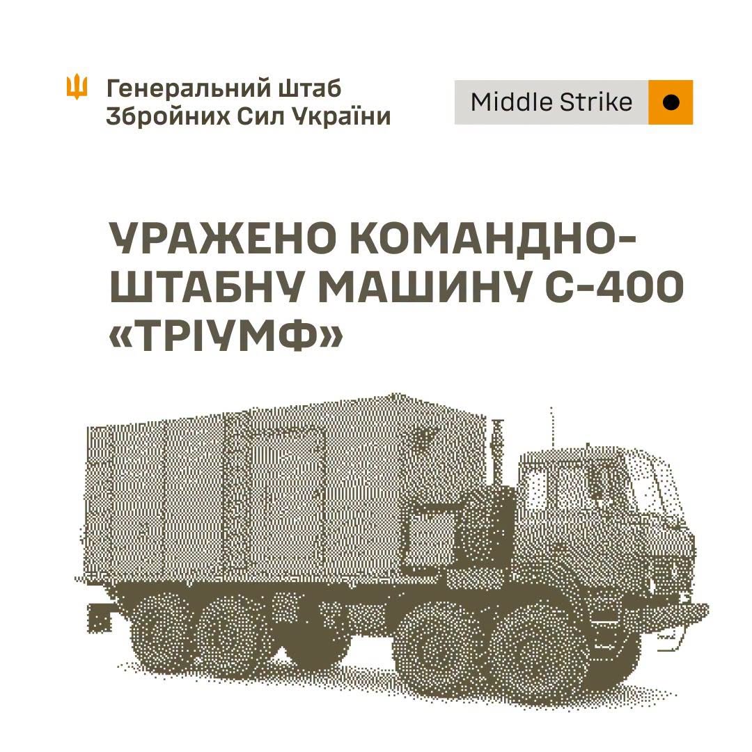 Уражено РЛС, КШМ С-400 та склади противника, - Генштаб ЗСУ
