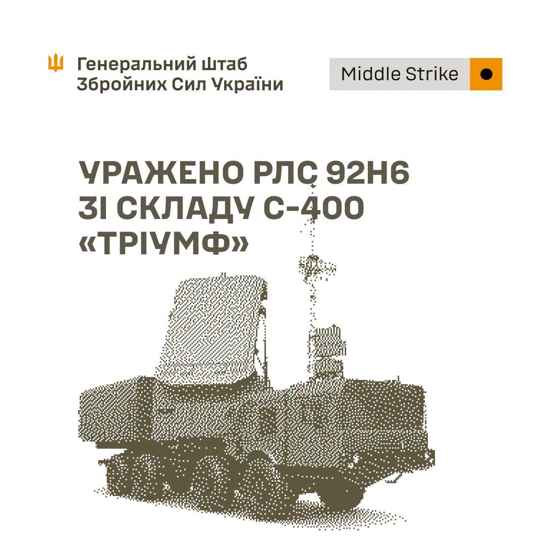 Уражено РЛС 92Н6 зі складу С-400 «Тріумф», місця запуску ударних БпЛА та засоби управління противника, - Генштаб ЗСУ