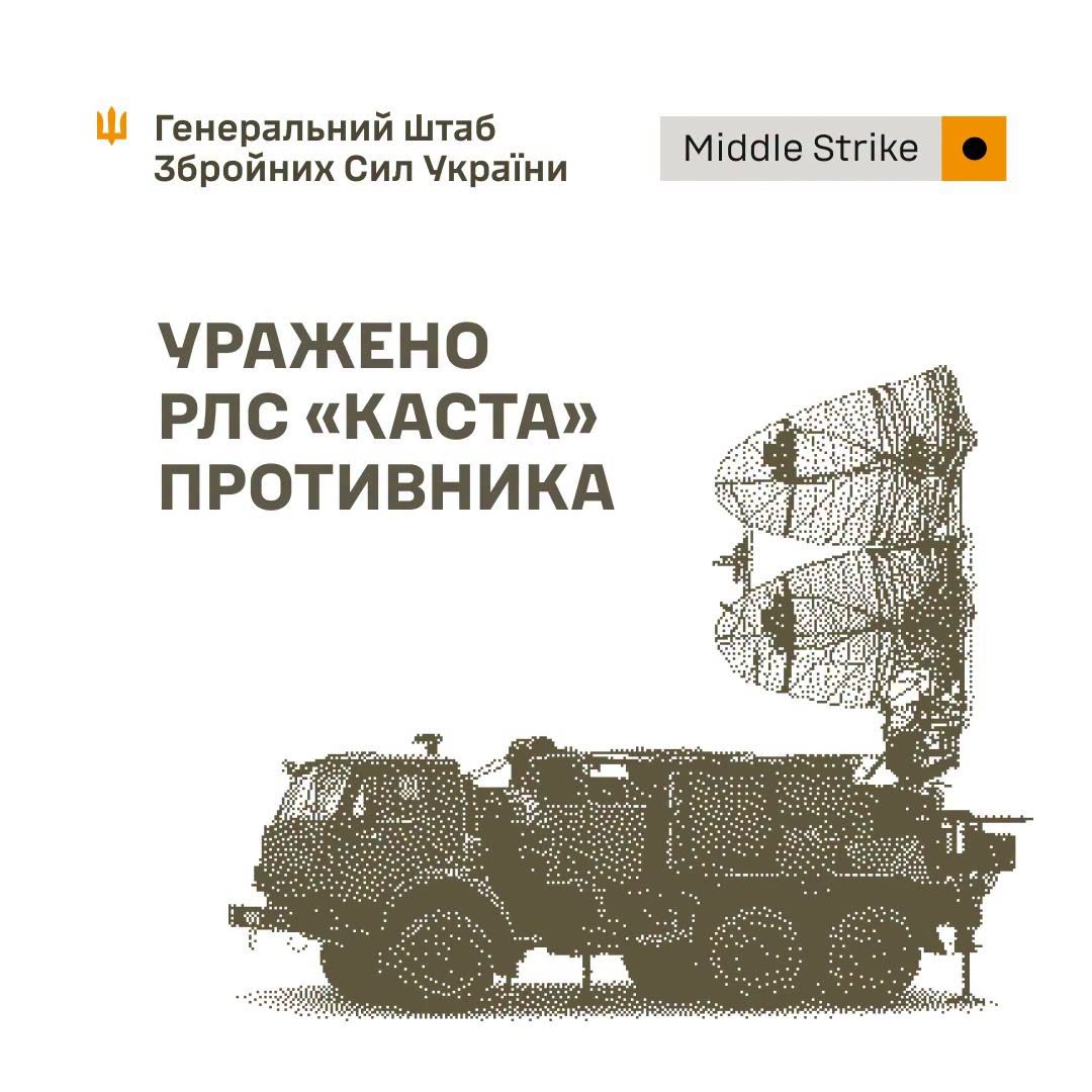 Уражено РЛС "Каста", пункт управління БпЛА та живу силу противника, - Генштаб ЗСУ Уражено РЛС "Каста", пункт управління БпЛА та живу силу противника, - Генштаб ЗСУ