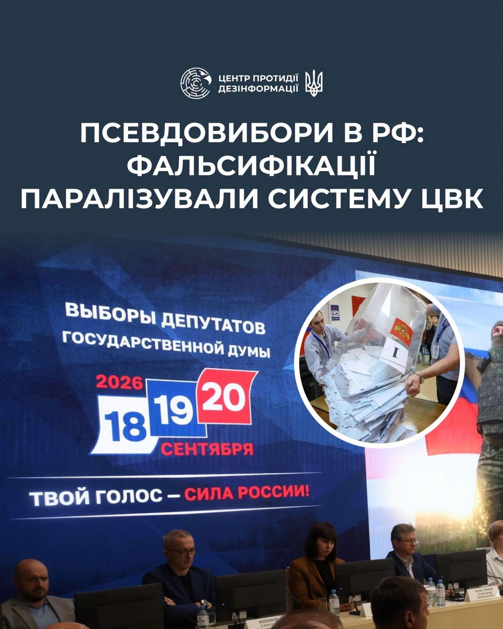 Цифри не збігаються: цвк рф не опублікувала підсумки "виборів" Цифри не збігаються: цвк рф не опублікувала підсумки "виборів"