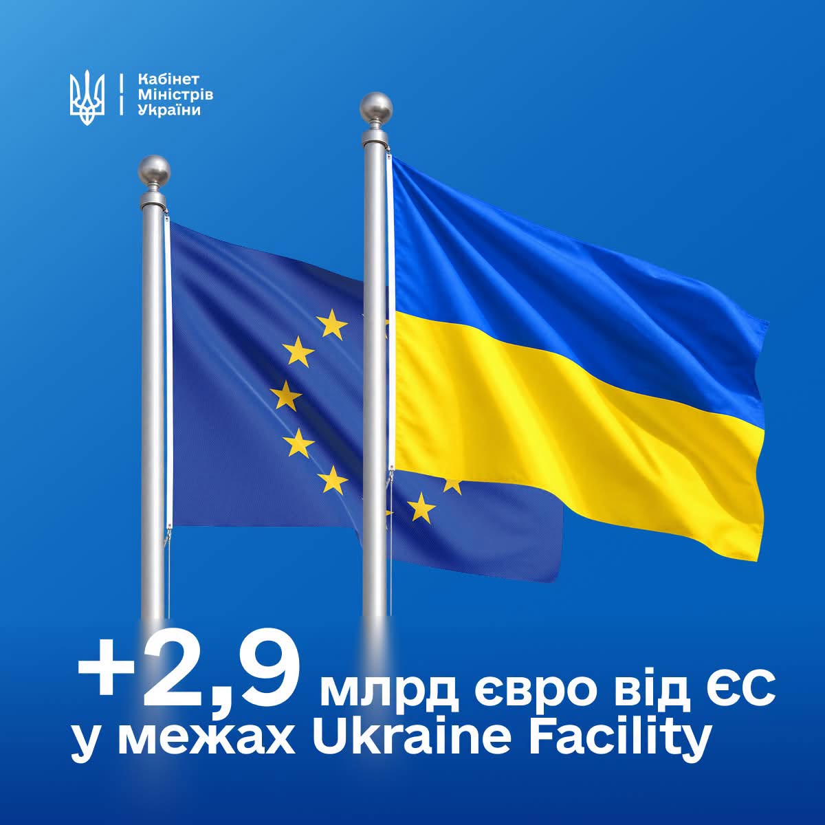 Корецький: Україна отримала 2,9 млрд євро від Європейського Союзу Корецький: Україна отримала 2,9 млрд євро від Європейського Союзу