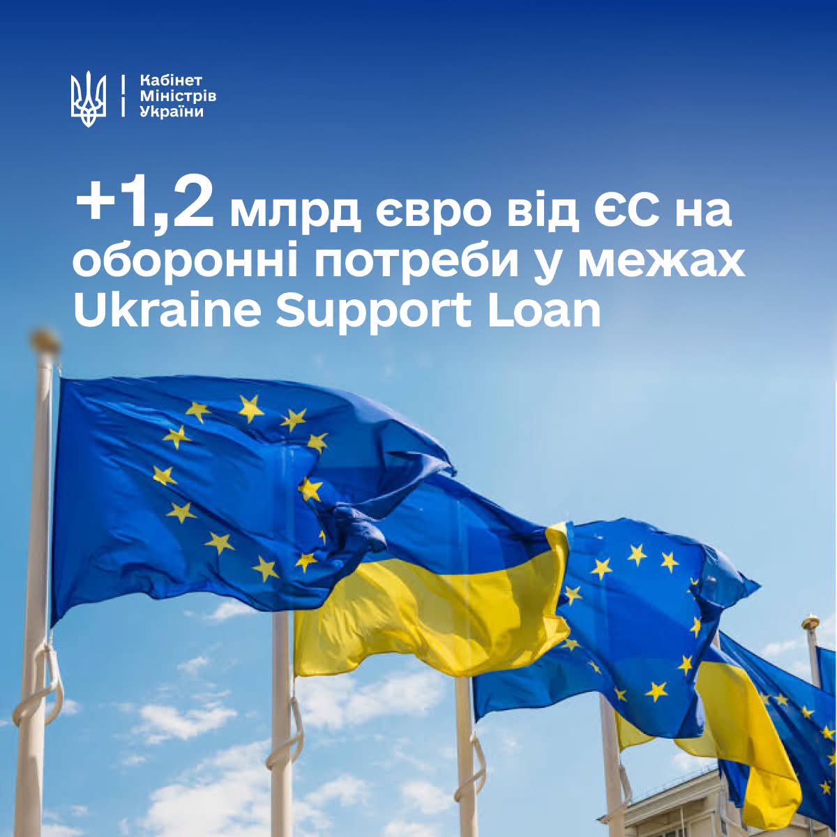 Корецький: Україна отримала ще 1,2 млрд євро від ЄС Корецький: Україна отримала ще 1,2 млрд євро від ЄС