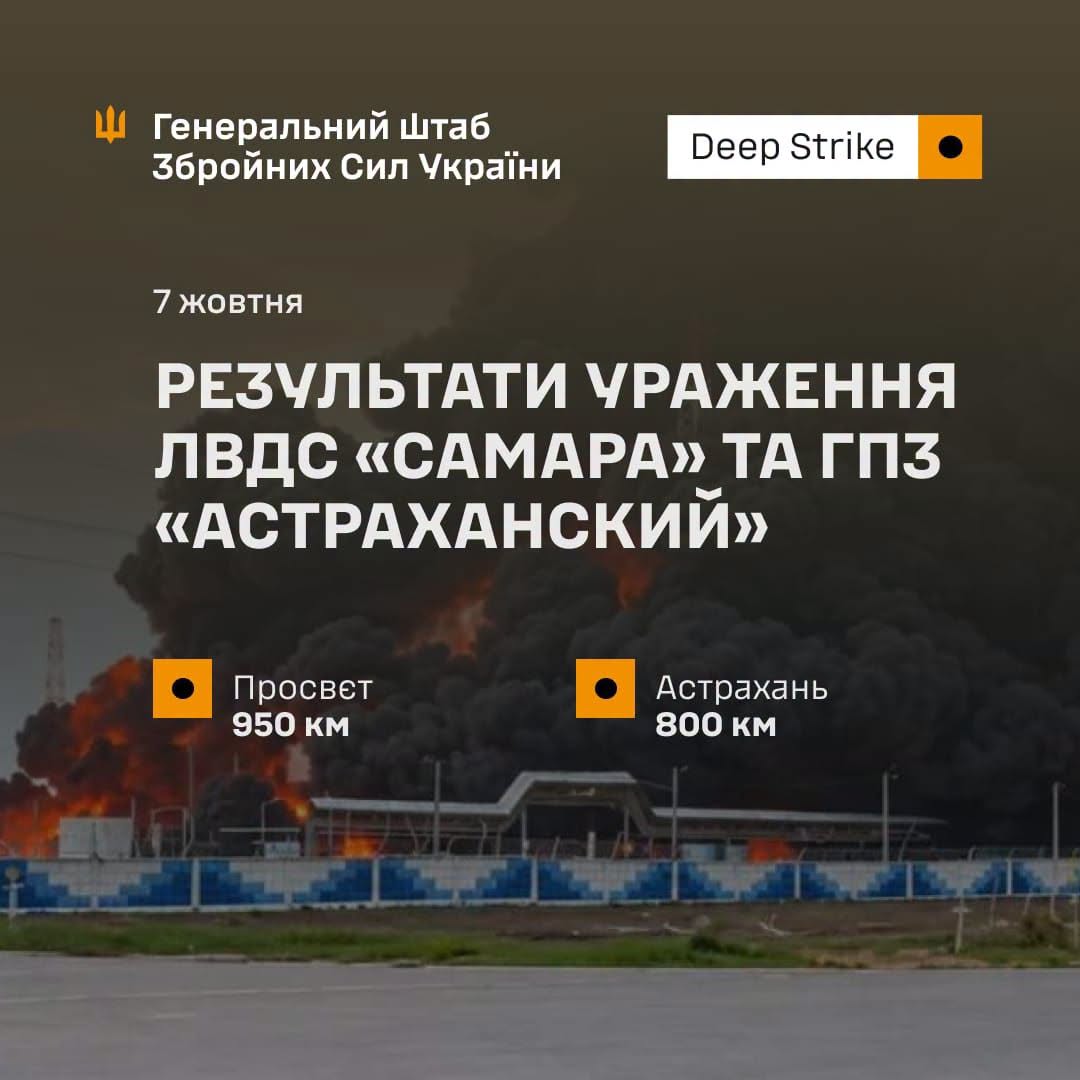 Стали відомі результати ураження ЛВДС "Самара" та ГПЗ "Астраханский"