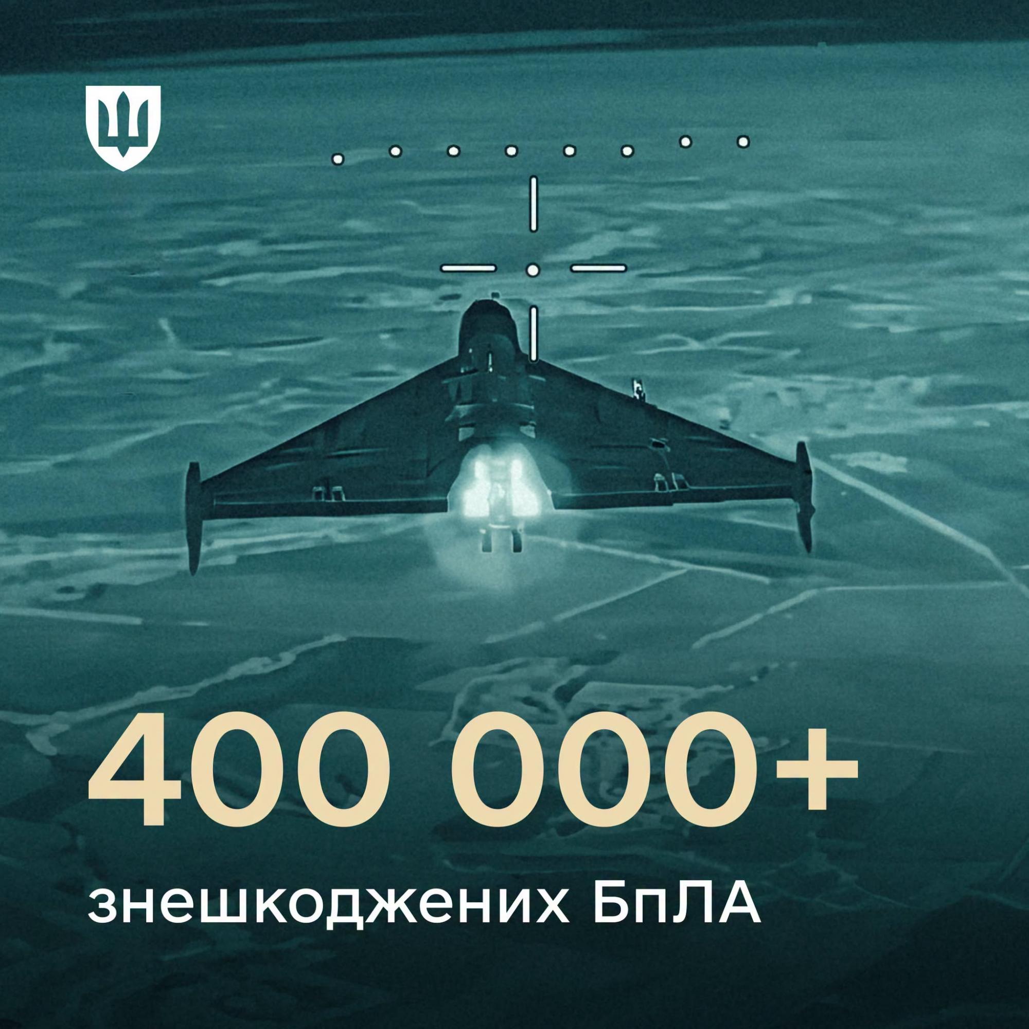 Сили оборони з початку 2026 року збили 408 тисяч російських дронів, із них понад 35 тисяч - "Шахеди", - Міноборони Сили оборони з початку 2026 року збили 408 тисяч російських дронів, із них понад 35 тисяч - "Шахеди", - Міноборони