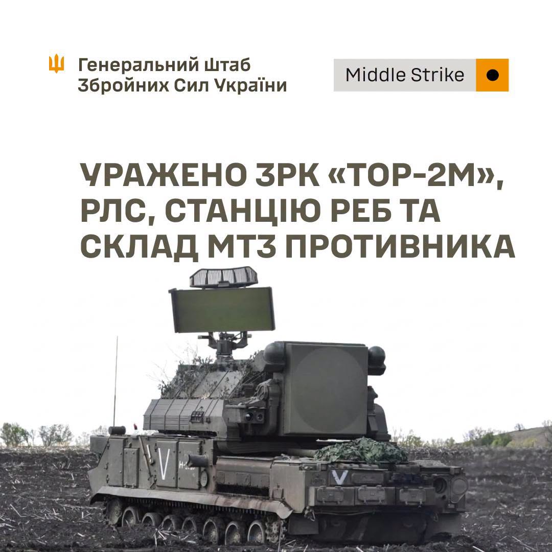 Сліпі плями в російській ППО: за добу Сили оборони уразили "Тор", РЛС і станцію РЕБ