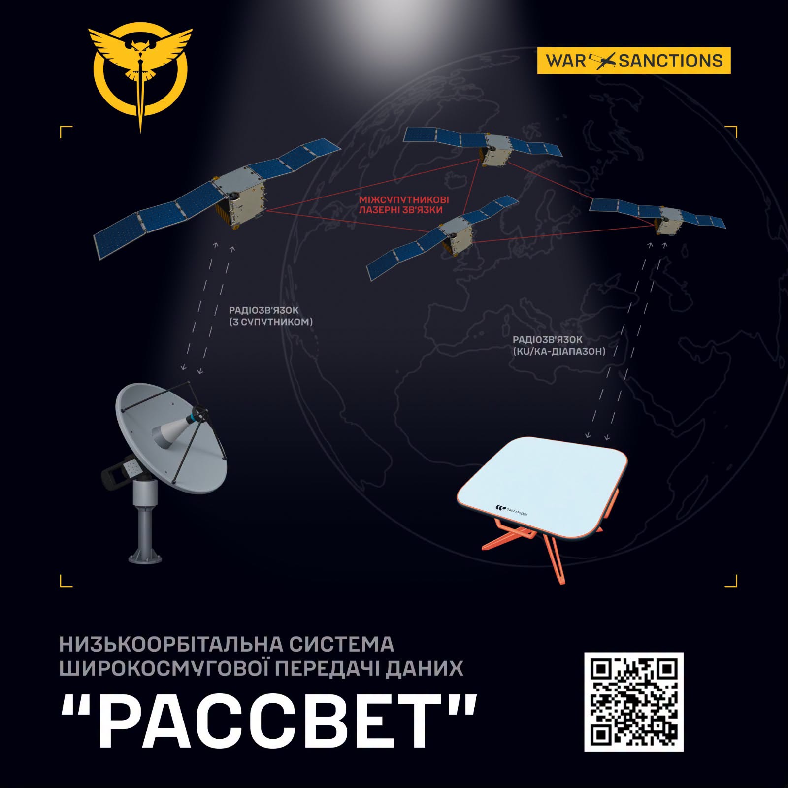 ГУР розкриває деталі щодо реалізації проєкту російського аналога Starlink ГУР розкриває деталі щодо реалізації проєкту російського аналога Starlink
