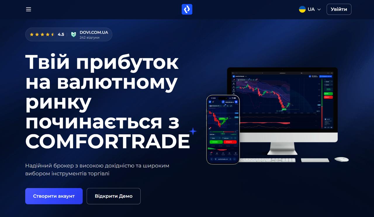 Трейдинг стає зручнішим завдяки брокерській платформі "COMFORTRADE"