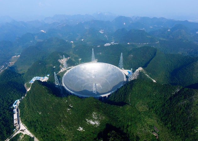 Китай заявив про можливе виявлення сигналу інопланетної цивілізації – Bloomberg