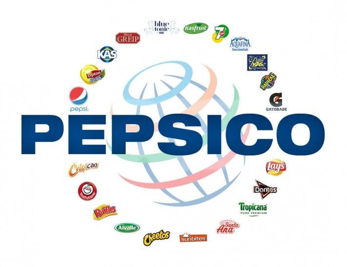 PepsiCo та Mars внесли до переліку міжнародних спонсорів війни НАЗК
