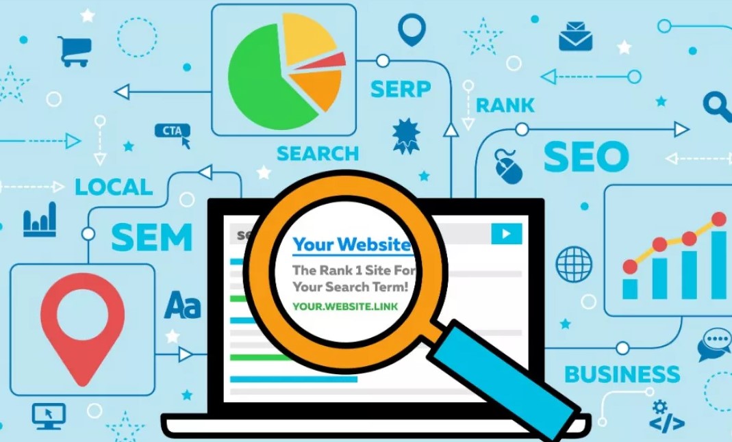 Як формується ціна на контекстну рекламу – аукціон, ставки, якість оголошень