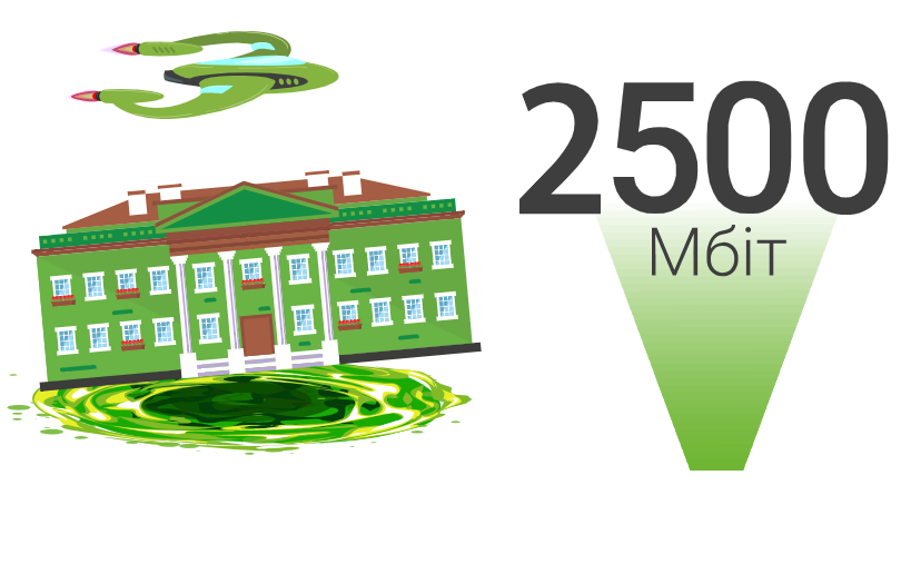 Перехід на надшвидкий інтернет: мережа XG-PON