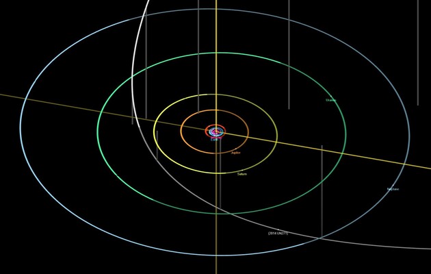 Астрономы обнаружили в Солнечной системе загадочный объект