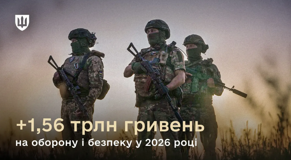 Видатки на безпеку і оборону збільшено на 1,56 трлн гривень