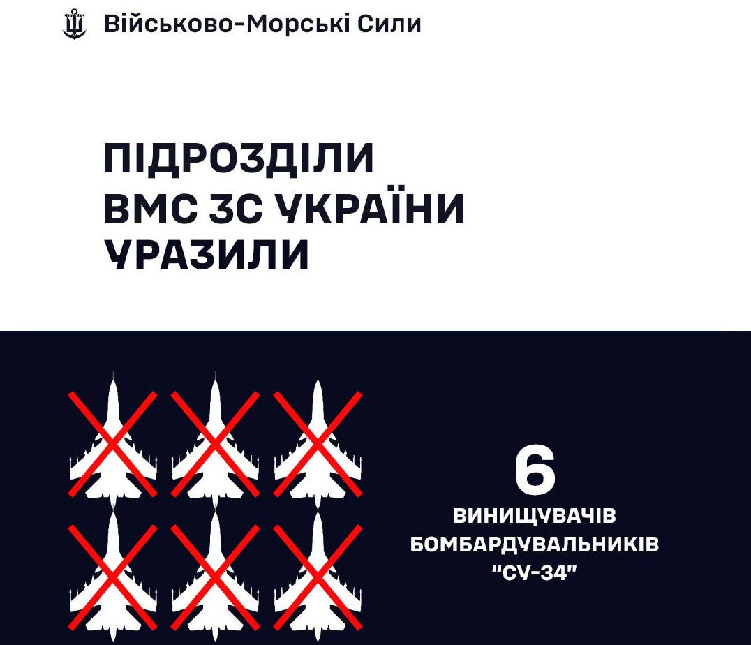 Удар ракетами "Нептун": ВМС ЗСУ знищили 6 російських винищувачів Су-34 на аеродромі "Борисоглєбськ" Удар ракетами "Нептун": ВМС ЗСУ знищили 6 російських винищувачів Су-34 на аеродромі "Борисоглєбськ"
