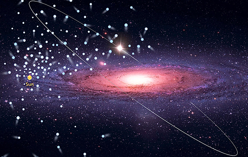Астрономы открыли почти 600 высокоскоростных звезд в Млечном Пути